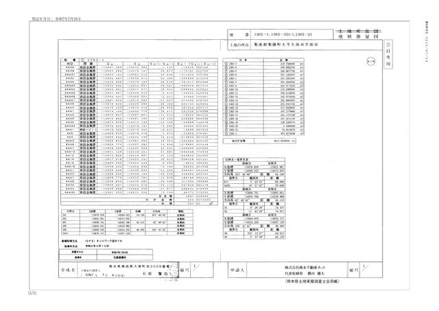 菊池郡菊陽町大字久保田｜売地の写真9