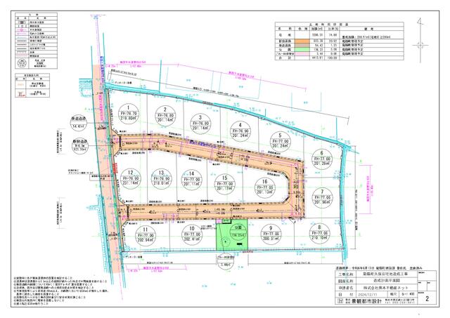 菊池郡菊陽町大字久保田｜売地の写真10