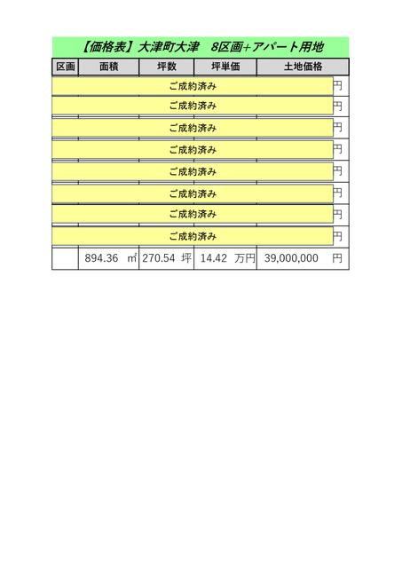 菊池郡大津町大字大津｜売地の写真4