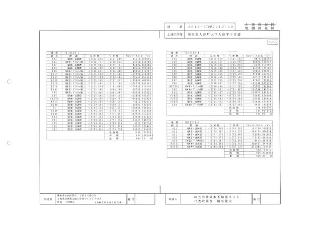 菊池郡大津町大字大津｜売地の写真7