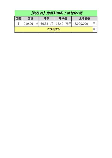 熊本市南区城南町下宮地|売地の写真4