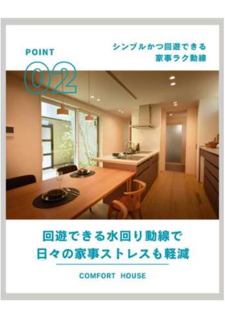 合志市栄｜中古一戸建の写真10