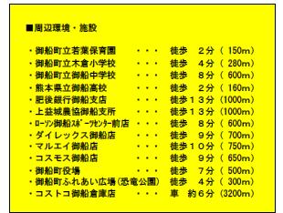 上益城郡御船町大字木倉|売地の写真3
