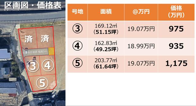 熊本市南区野田2丁目｜売地の写真2