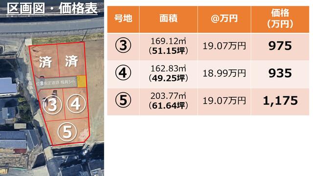 熊本市南区野田2丁目｜売地の写真2