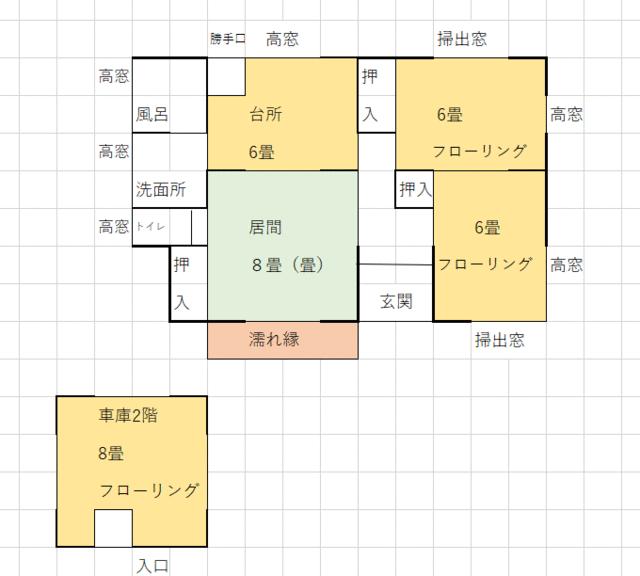 detached 大分県速見郡日出町大字藤原