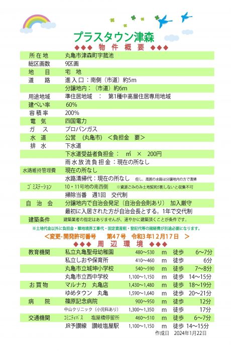 物件概要【プラスタウン津森】