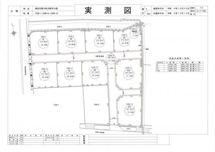 実測図【 ルーツガーデン大野 】