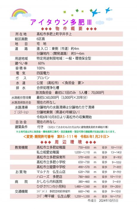 物件概要【アイタウン多肥Ⅲ】