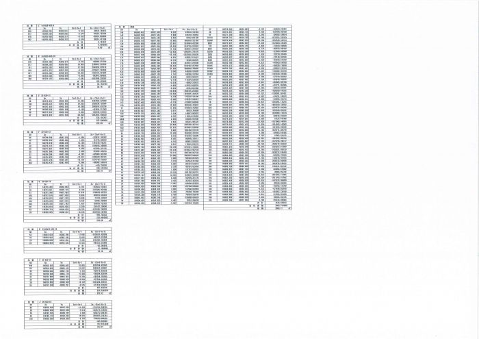 実測図【アイタウン飯田】